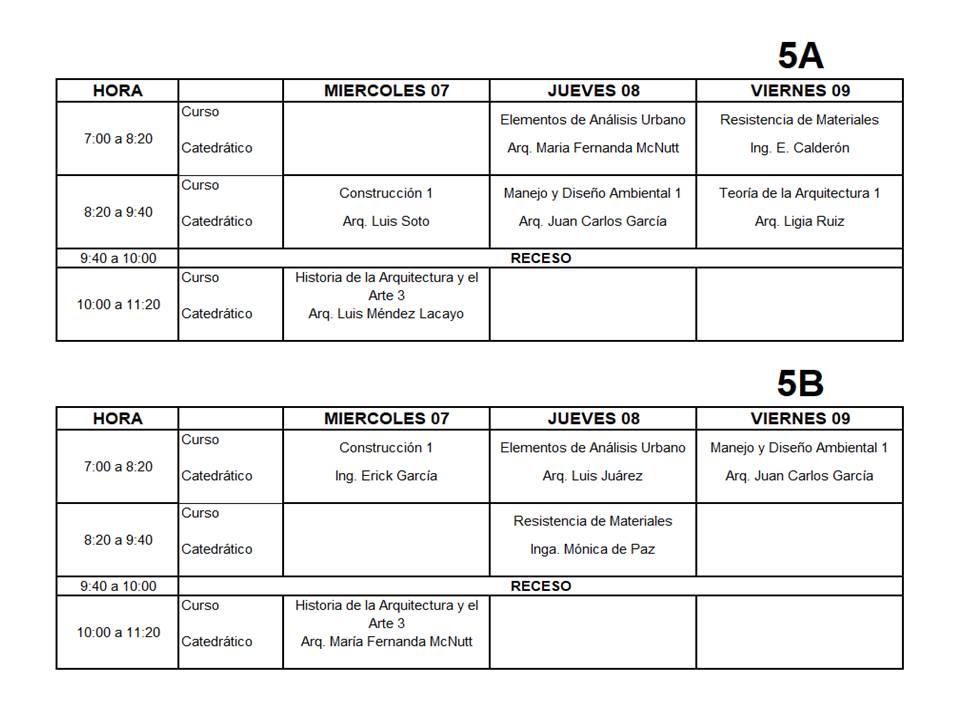 2a. Recuperación 2021-1 (3 de 5)